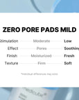 Achieve your skincare goals with Zero Pore Pad 2.0, a comprehensive formula designed to balance, refine, and rejuvenate your skin, leaving it visibly smoother and more radiant with every use