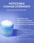 LANEIGE Water Sleeping Mask review for intense moisture and skin barrier repair benefits