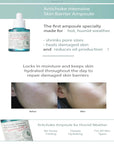 Reduce skin redness with Artichoke Intensive Ampoule